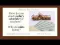 How do you read a salary schedule for teachers Why do units matter