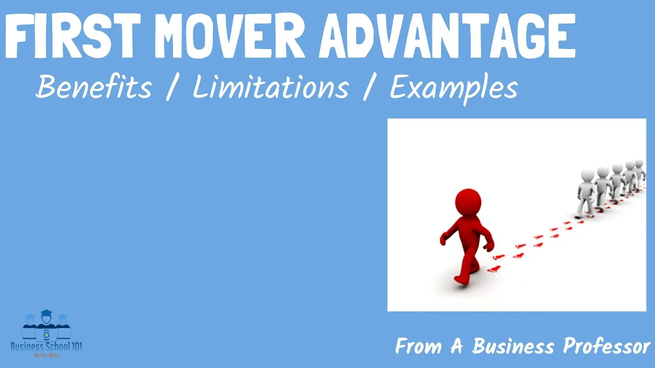 Outline Video FIrst-Mover Advantages (With real world examples) | From A Business Professor