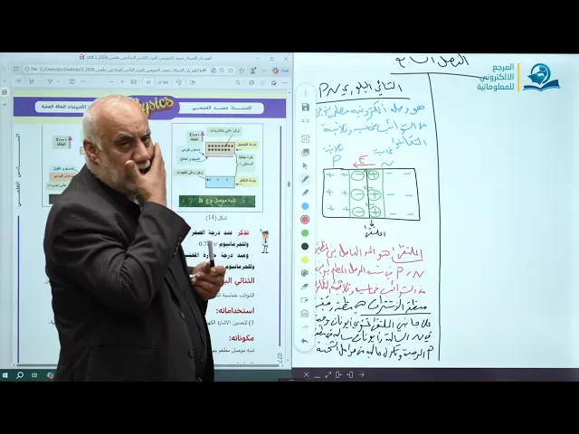 فيزياء السادس الاعدادي - الفصل السابع - الكترونيات الحالة الصلبة ج6
