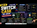 Switch Case in Java Explained Complete Guide with Examples Output