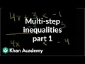 Multi-step inequalities Linear inequalities Algebra I Khan Academy