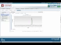 ABC Graphing Overview