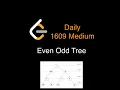 LeetCode 1609 - Even Odd Tree