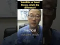 Tonsillitis vs Tonsil Stones Know the Difference