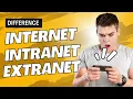 Difference Between Internet Intranet And Extranet Web Development Tutorials 1 0