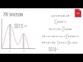 4 Continuous RVs 4 1 Continuous Random Variables Basics