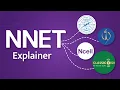 Download Lagu कस्तो कम्पनी, कसको लगानी ? NNET Mystery in Nepal!