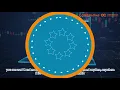 Alibaba Cloud Intelligence Monthly