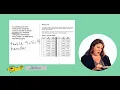 Math Performance Tasks - Pet Shop Question 2