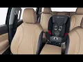The 8-seater Kia Carnival has so many hidden seating gems Learn them all here