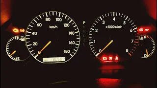 zijue alama za dashboard ya gari yako na matumizi yake