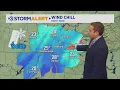 Clay Smith s evening weather forecast