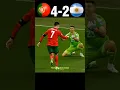 Ronaldo Destroyed Messi Portugal vs Argentina Semifinals World Cup 2026 Imaginary #football #shorts