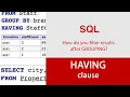 Master the HAVING Clause in SQL Ultimate Guide to Grouped Data Filtering LIKE WHERE for Groups
