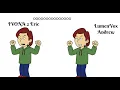 IVONA 2 Eric Text To Speech VS LumenVox Andrew Voice Comparison