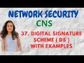 Digital Signature In Cryptography CNS
