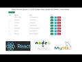 React JS Node Express JS CRUD Create Read Update and Delete Axios Mysql