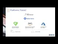 Comparing Microsoft SQL Server 2019 Performance Across Various Kubernetes Platforms