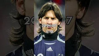 Rating Messi Haircut 2003 2012 Part 1 