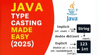 Java Type Casting Explained Implicit Explicit Conversion Tutorial 2025