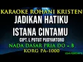 Download Lagu JADIKAN HATIKU ISTANA CINTAMU | L PUTUT PUDYANTORO | KARAOKE ROHANI KRISTEN | NADA PRIA DO = B