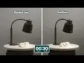 EyeQLenz vs Standard Lens A Heat Blocking Experiment
