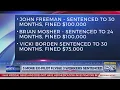 3 More ex-Pilot Flaying J workers sentenced