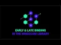 Early Vs Late Binding In Win32Com