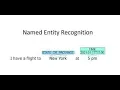 Named Entity Recognition NER in Natural Language Processing