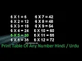 Program To Print Table Of Any Number In Hindi Urdu Using For Loop Printing Table Code