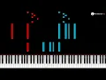 Partitura Spain Chick Corea Piano Tutorial Partitura