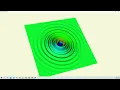 VTK Python Example - ExponentialCosine