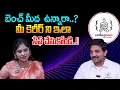 Codegnan Software Engineer Bench Problems Java python full stack courses SumanTV