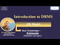 DBMS Tutorial Relationship in ER Diagram Types of Relationships Entity Relationship Model
