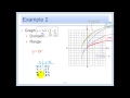 6 5 - Graph Square Root and Cube Root Functions