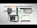 Keyence Vision System IV3 Integrating Keyence IV3 and AB PLC over 2023