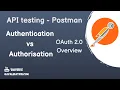 Authentication vs authorisation and OAuth2 0 overview