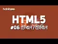 Table HTML5 TUTORIAL BANGLA TUTORIAL WEB DESIGN COURSE HABIB PRO