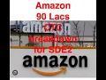 Amazon SDE2 90 Lacs Detailed CTC Breakdown Base Bonus Stocks Benefits