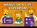 Algoritma dan Pemrograman - Definisi Variabel Tipe Data Operasi Mat di Scratch dan Python