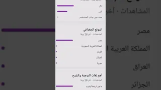 طريقة زيادة عدد المشاهدات في اليوتيوب Foryou Shorts  طريقة زيادة عدد المشاهدات في اليوتيوب Foryou Shorts