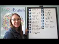 U8A Essentials Spelling Analysis