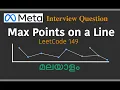 Max Points on a Line - LeetCode 149