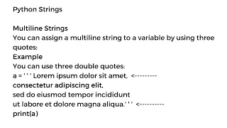 Python Strings Multiline Strings using three single quotes