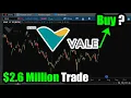 Download Lagu $2.6 Million Trade on VALE Stock: Buy Signal in Mining?