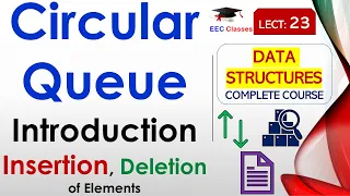 L23 Circular Queue Introduction Insertion Deletion of Elements Data Structures Lectures Hindi