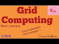 Introduction to Grid Computing