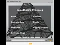 Basic Rigging Principles