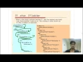 Beginner Java Tour Part 6 - Looping Statement in Java Class XII