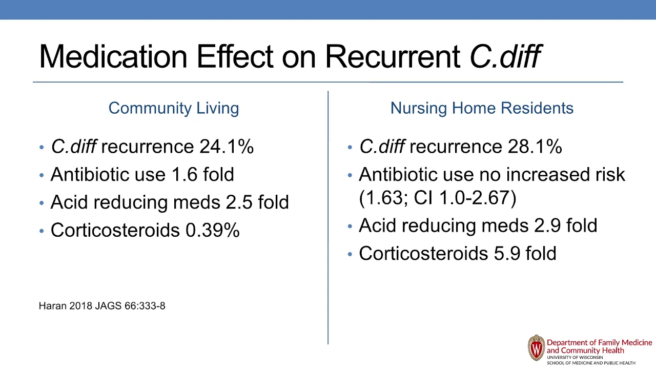 Geriatric Pharmacology: Safe Prescribing & Beers Criteria
